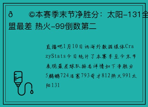😩本赛季末节净胜分：太阳-131全联盟最差 热火-99倒数第二
